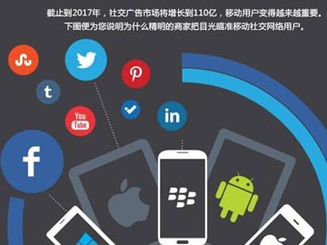 什么叫做移動(dòng)網(wǎng)絡(luò)營(yíng)銷？其途徑主要有哪些？