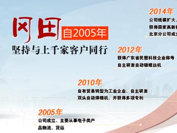 岡田科技焊錫機(jī)器設(shè)備、單頭點(diǎn)膠機(jī)等詞排名百度首頁(yè)